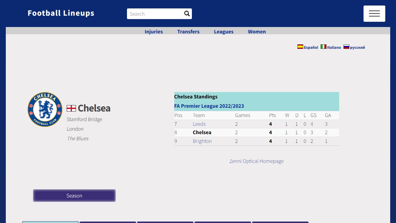 Chelsea Today Lineup - Football-Lineups