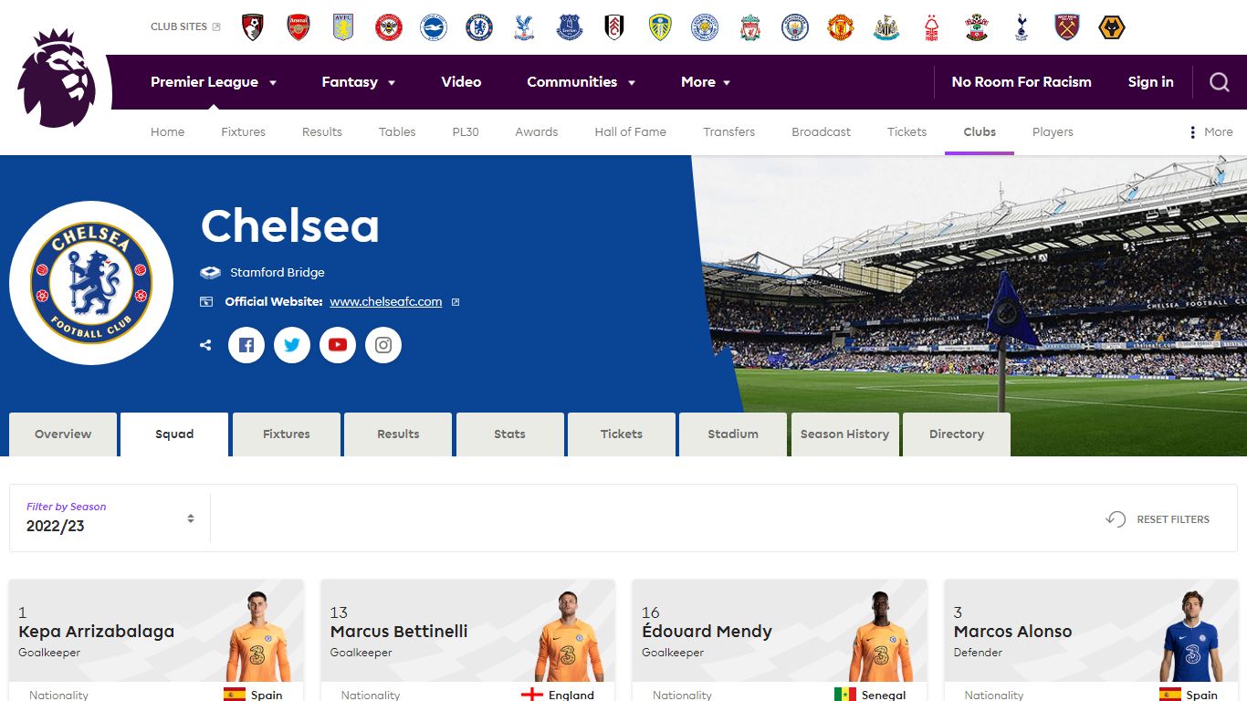 Chelsea FC Squad Information 2022/2023 | Premier League